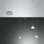 Suspension déportée Isabella 4 LED - Fabas Luce